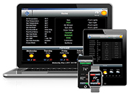 Automation Pool Automation and Controls for New Inground Pool Installations